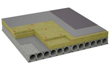 considerations of Hadspen flat roofing insulation